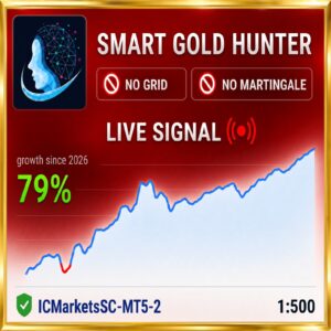 Smart Gold Hunter EA V3.30 MT5 + SetFiles