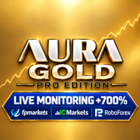 Aura Gold Pro Edition